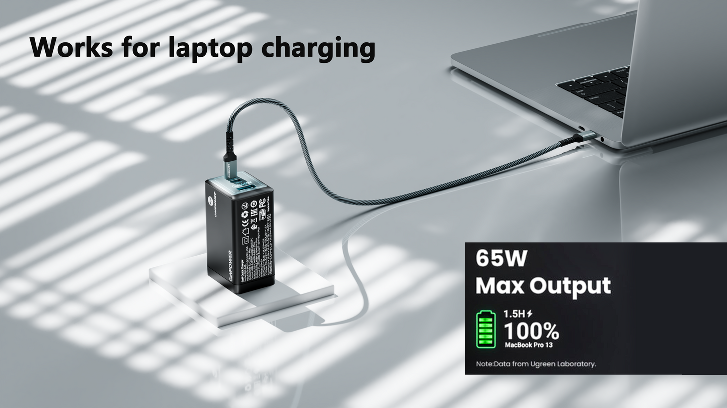 SoulStone 65W GaN Charger — 3 Port – product image 3